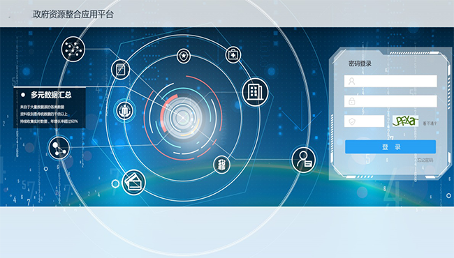 1539156529111972.png 3、政府資源整合應(yīng)用大數(shù)據(jù)平臺(tái).png